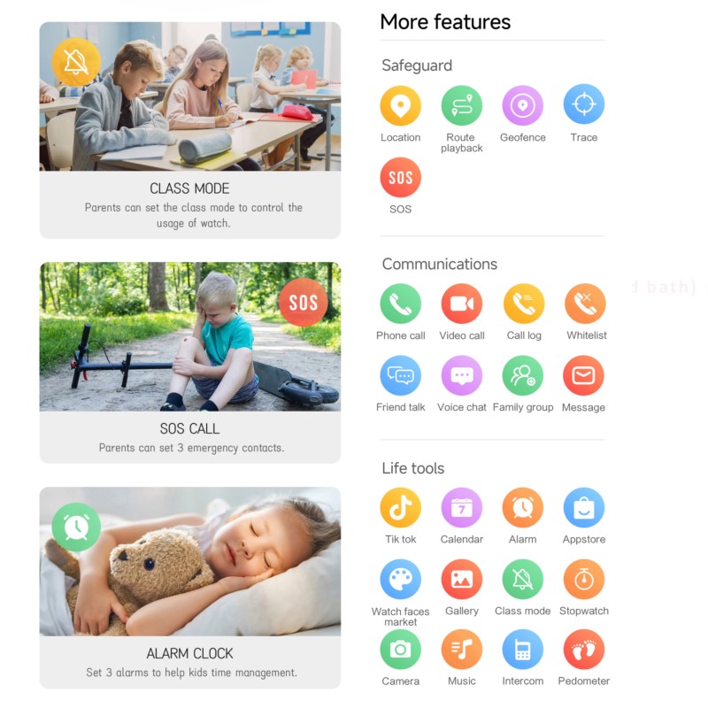 Relógio Inteligente 4G para Cr - Smartwatch Watches For Kids avaliação e preço