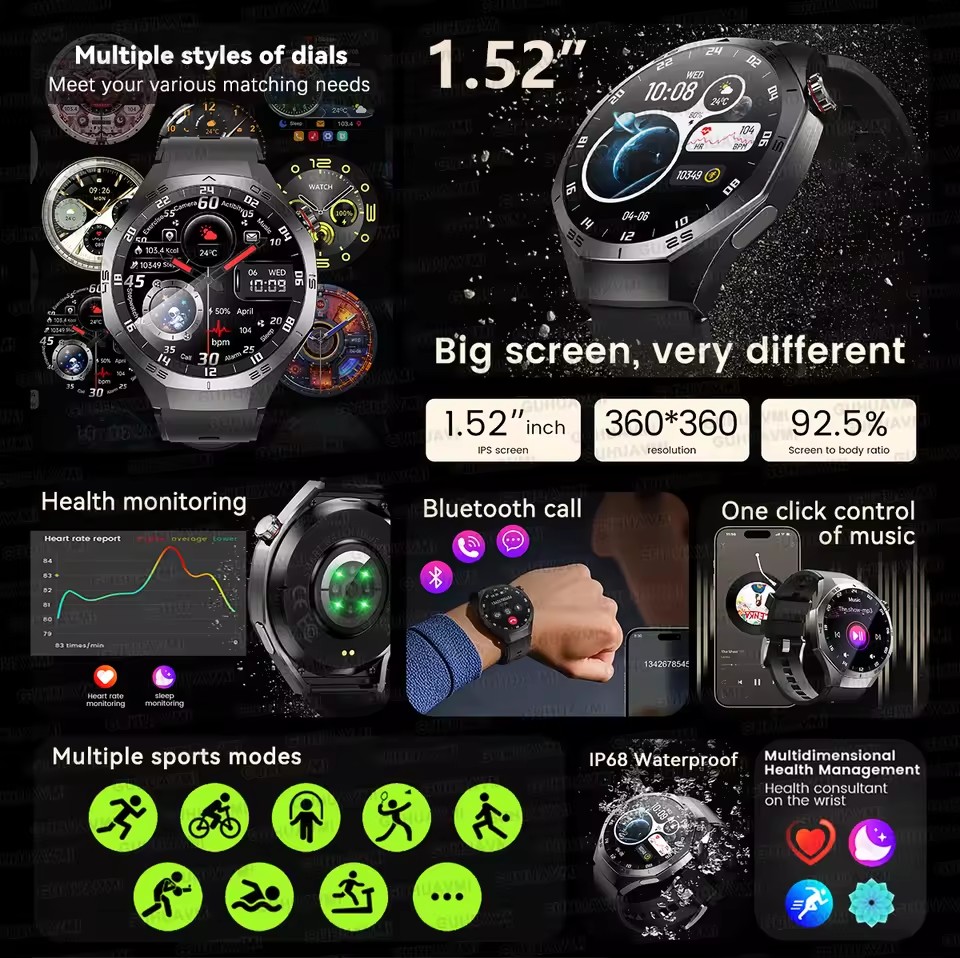 Relógio Inteligente Original G - Smartwatch Watches For Women With Gps avaliação e preço